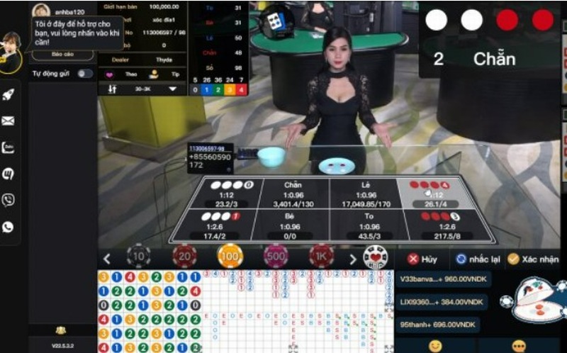 Tổng quan về game Xóc Đĩa Online tại Sunwin trong hệ sinh thái game bài Việt